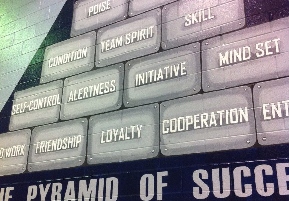 Success Pyramid gym mural in Lakeridge,VA
